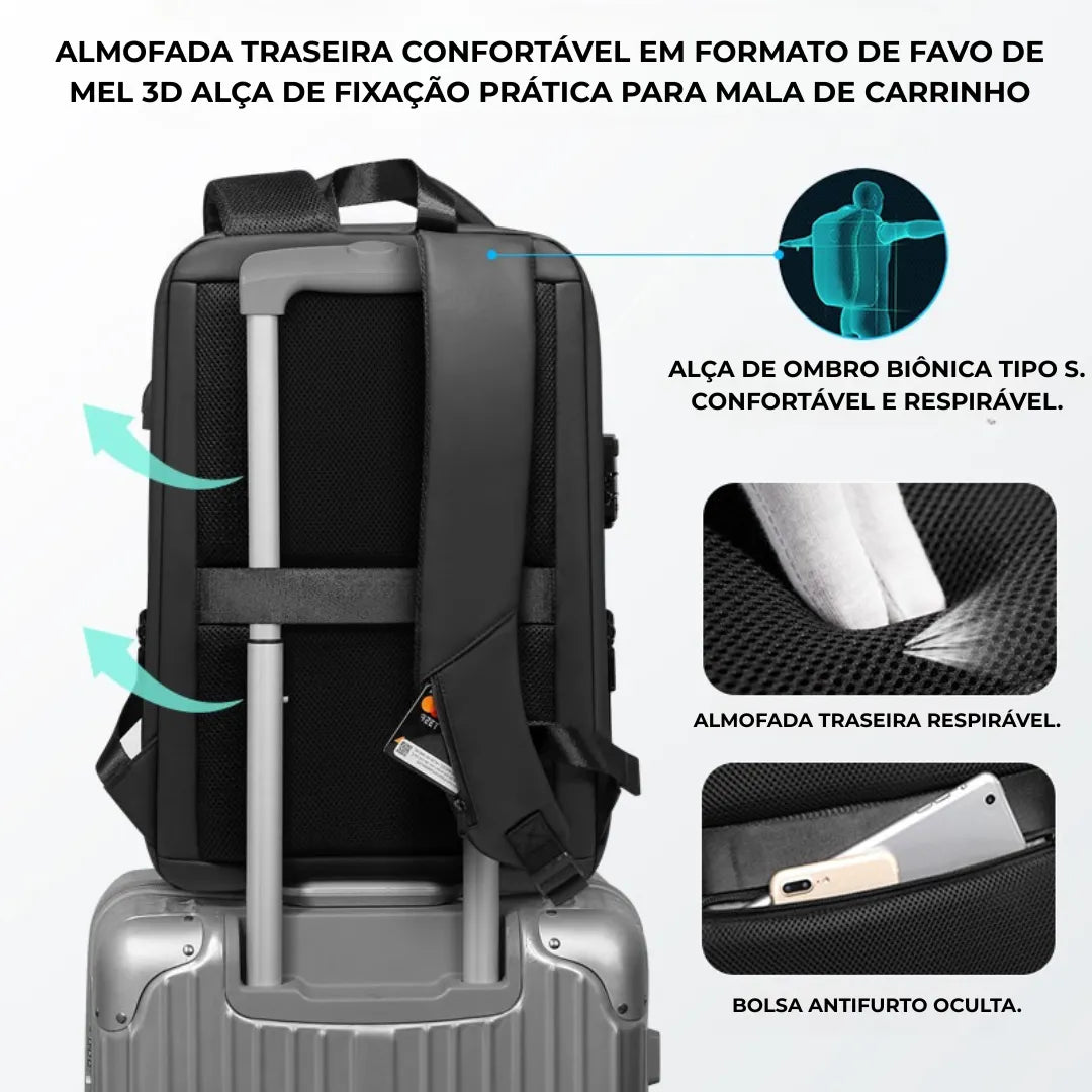 Detalhe da mochila antifurto ELAVIER com bolsos internos e zíper
