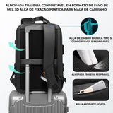 Detalhe da mochila antifurto ELAVIER com bolsos internos e zíper
