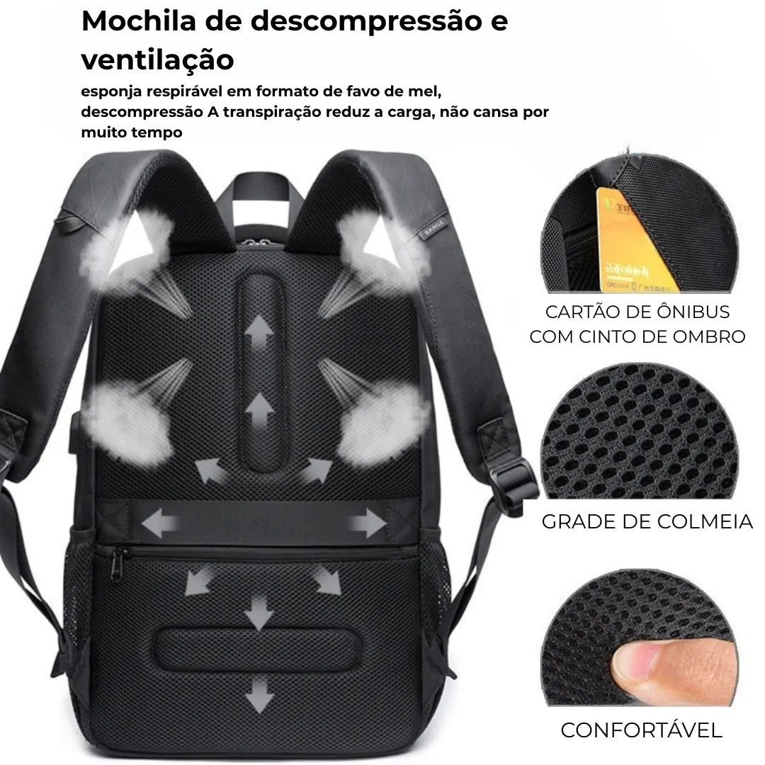 Mochila ELAVIER Neo moderna e funcional para viagens e uso diário
